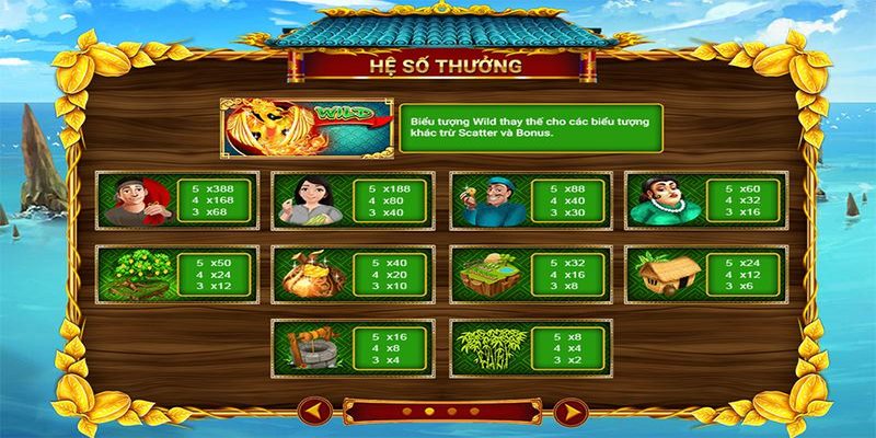 tuyet chieu choi no hu an khe tra vang 1 Game quay hũ Ăn Khế Trả Vàng lấy cảm hứng từ câu chuyện văn học Việt Nam