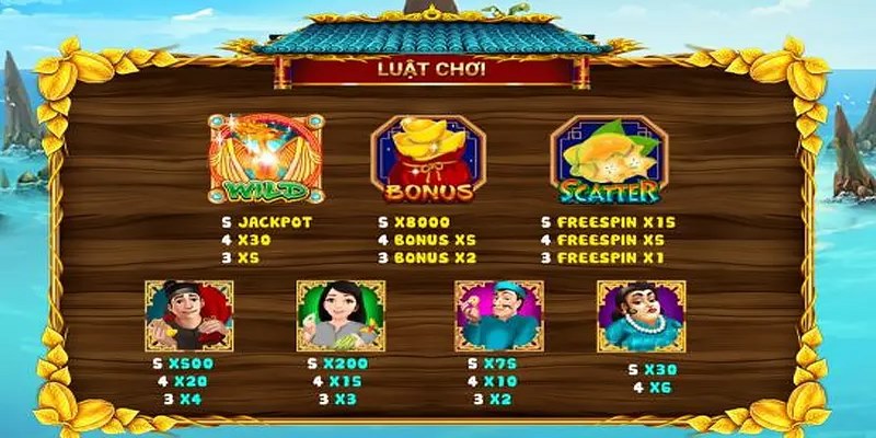 tuyet chieu choi no hu an khe tra vang 3 Tuyệt chiêu chơi nổ hũ ăn khế trả vàng đó chính là bạn cần hiểu rõ quy luật